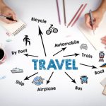 Travel Planning Tips for Every Type of Trip Travel Planning Tips for Every Type of Trip
