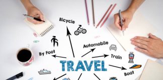 Travel Planning Tips for Every Type of Trip Travel Planning Tips for Every Type of Trip
