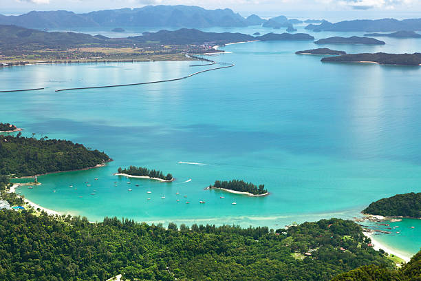 Langkawi Langkawi